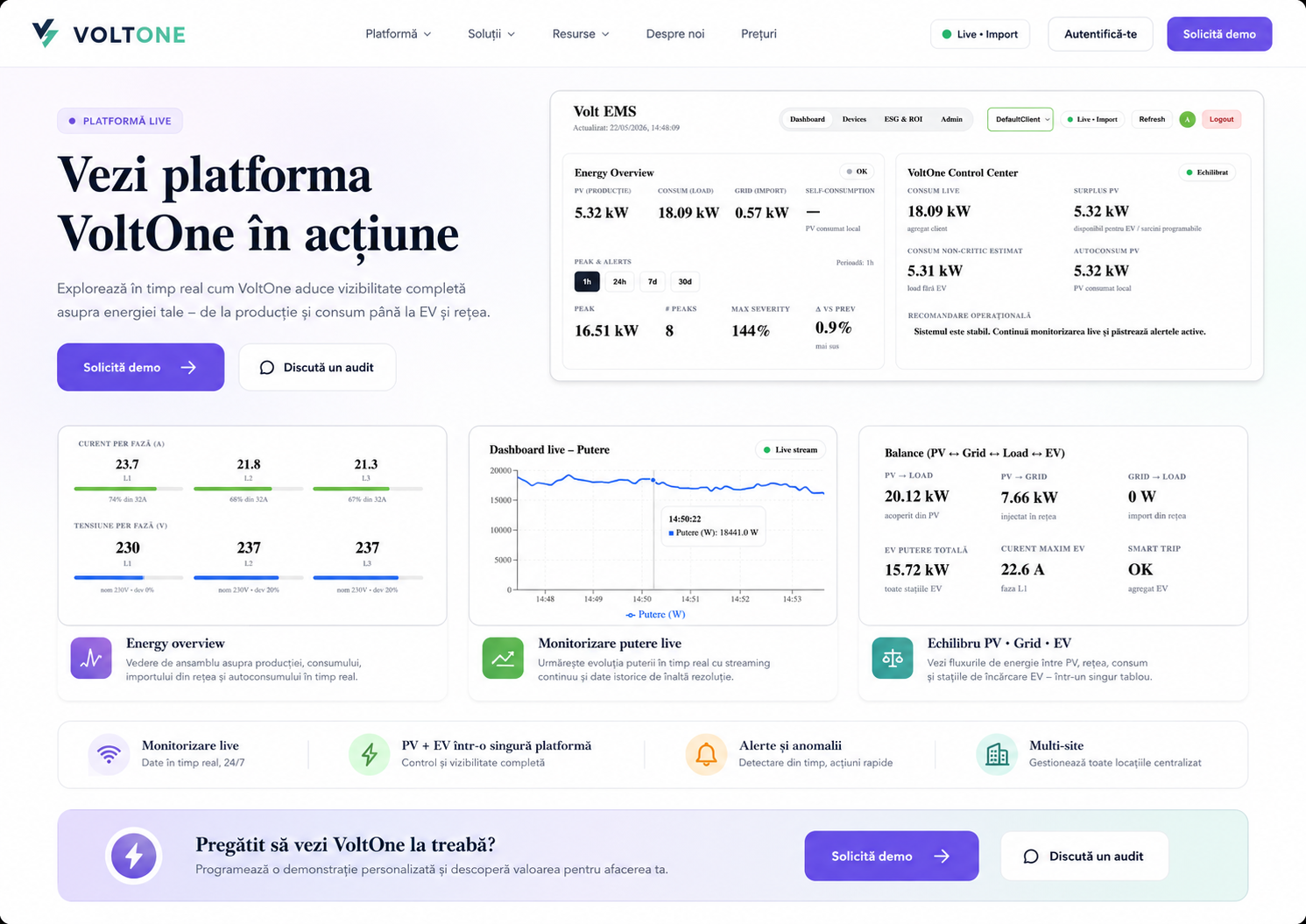 VoltOne dashboard principal
